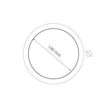 6 stk Paptallerken hvid 18 cm af økologiske sukkerrør 6 stk Paptallerken hvid 18 cm af økologiske sukkerrør