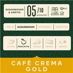 1 Kg. Jacobs Café Crema Gold Hele Kaffebønner – En Fyldig og Harmonisk Kaffeoplevelse 1 Kg. Jacobs Café Crema Gold Hele Kaffebønner – En Fyldig og Harmonisk Kaffeoplevelse