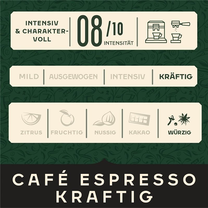1 Kg. Jacobs Cafe Espresso Hele Kaffebønner – Intens Nydelse med Dybde 1 Kg. Jacobs Cafe Espresso Hele Kaffebønner – Intens Nydelse med Dybde